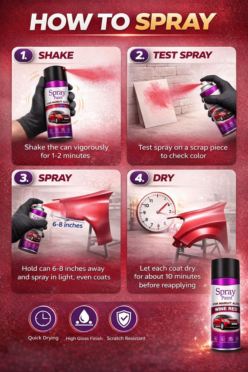 Wine Red PU Spray Paint for Maruti Cars | Automotive Touch-Up Paint – LIHA