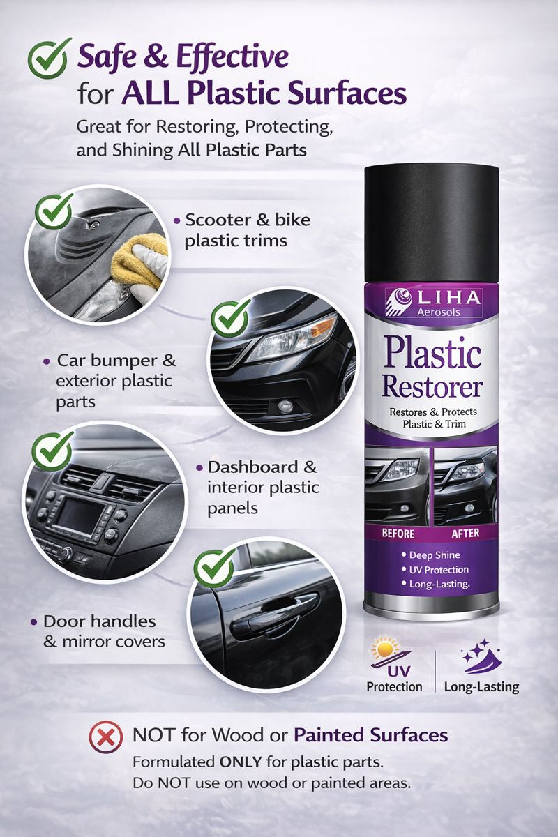 LIHA Plastic Restorer Spray – Restores & Protects All Plastic Surfaces | Deep Shine & UV Protection