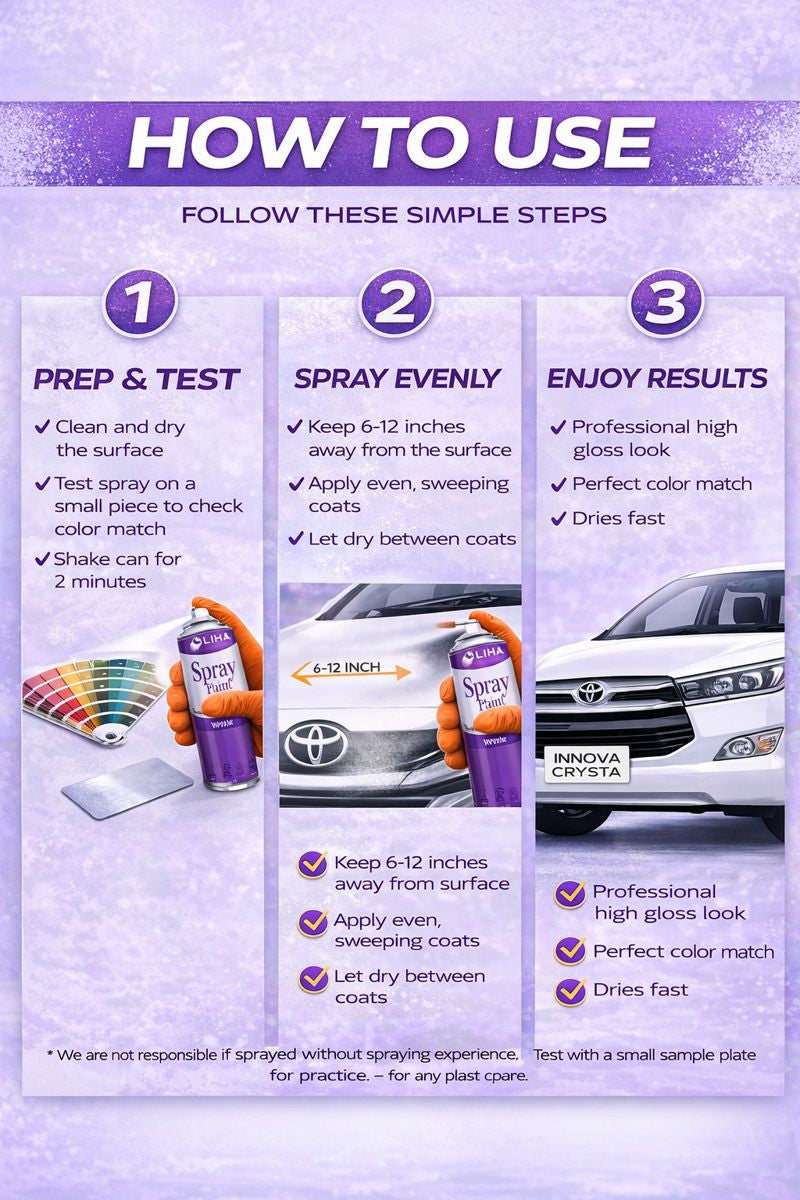 Ford Figo Squeeze Green Colour Spray Paint