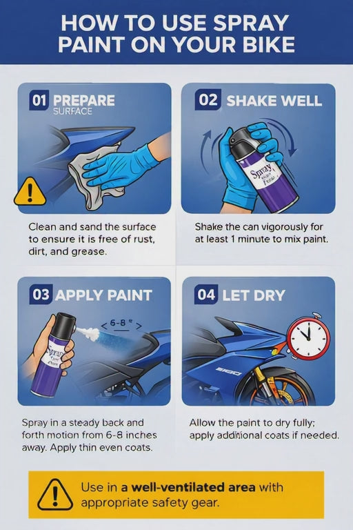 Yamaha R15 Racing Blue Spray Paint